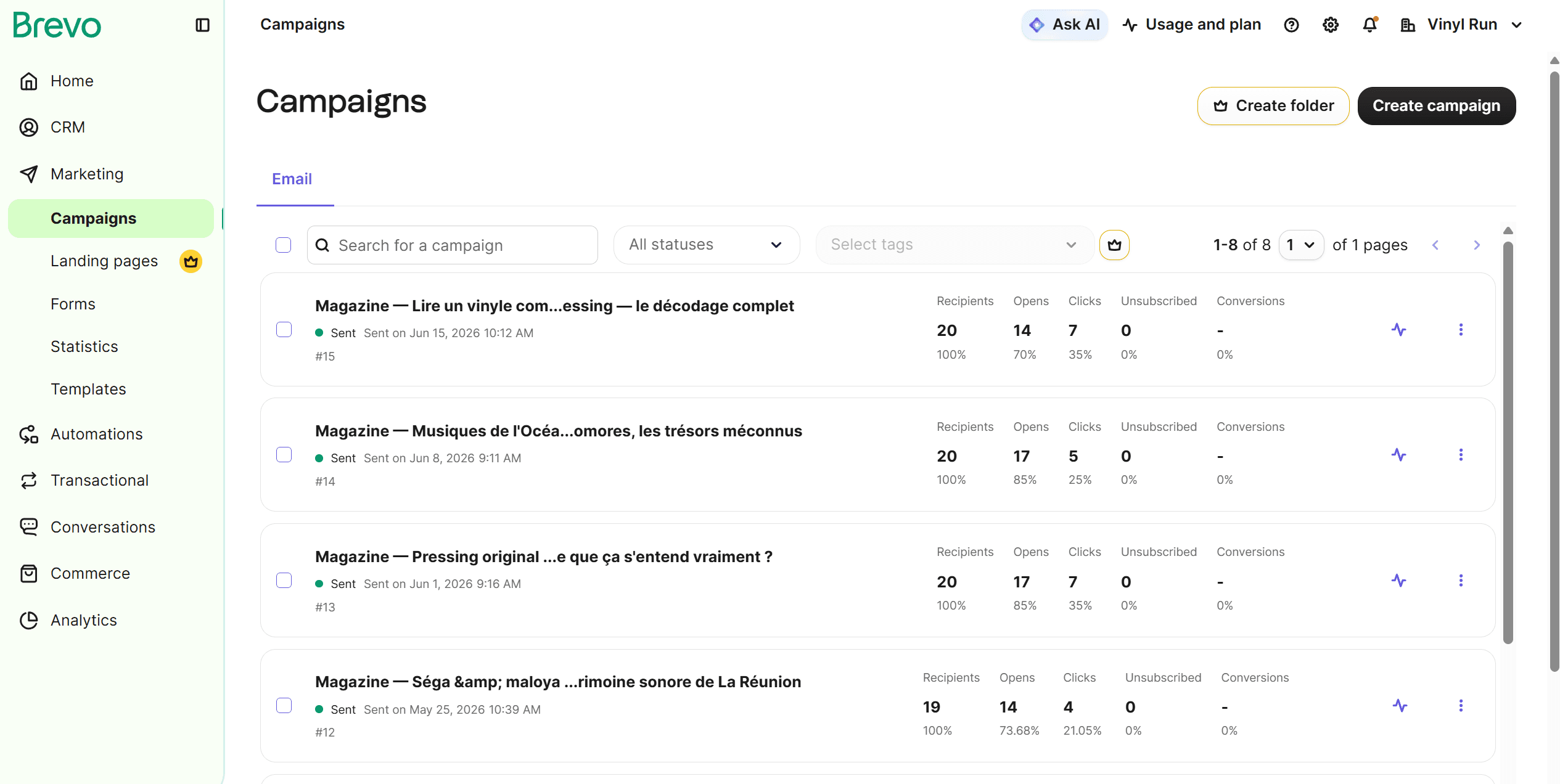 Interface de création et de suivi des campagnes email dans Brevo avec taux d'ouverture et de clic