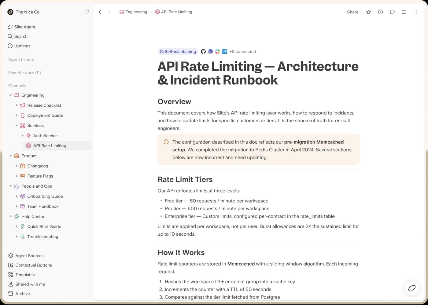 Document Slite avec le badge Self-maintaining et un encart d'alerte signalant que plusieurs sections ne correspondent plus à la configuration technique en production