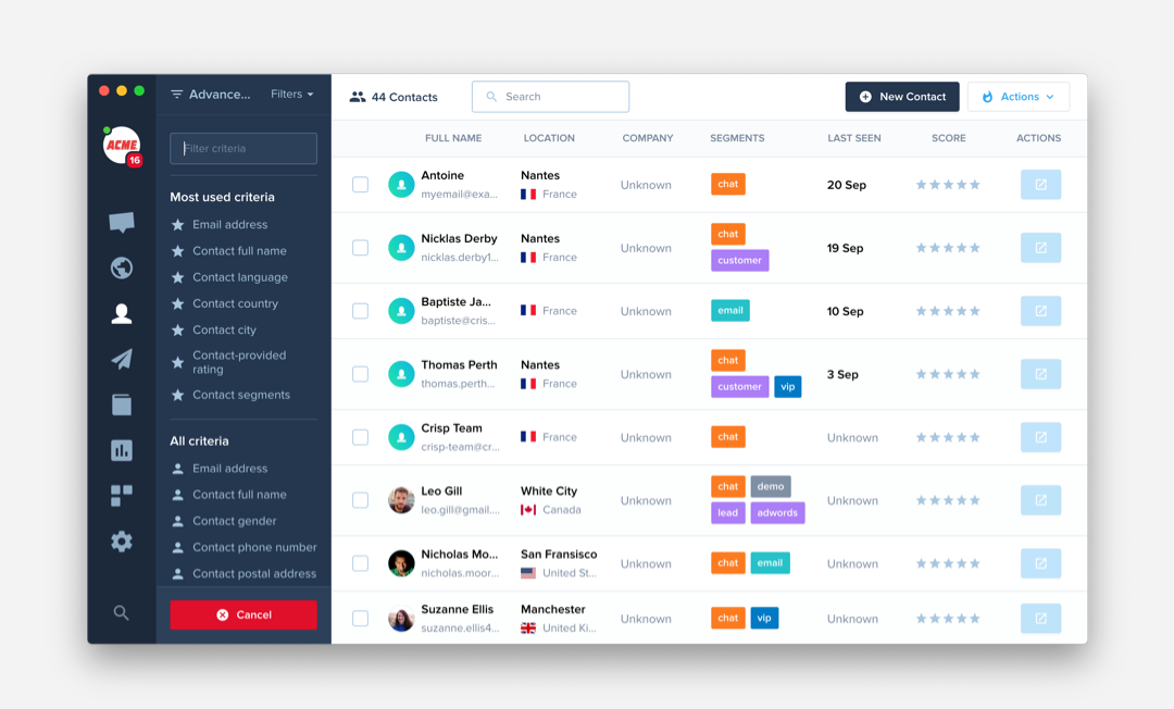 Crisp : Les données clients unifiées dans un CRM