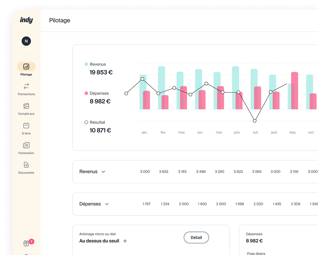 Indy : Comptabilité tenue automatiquement