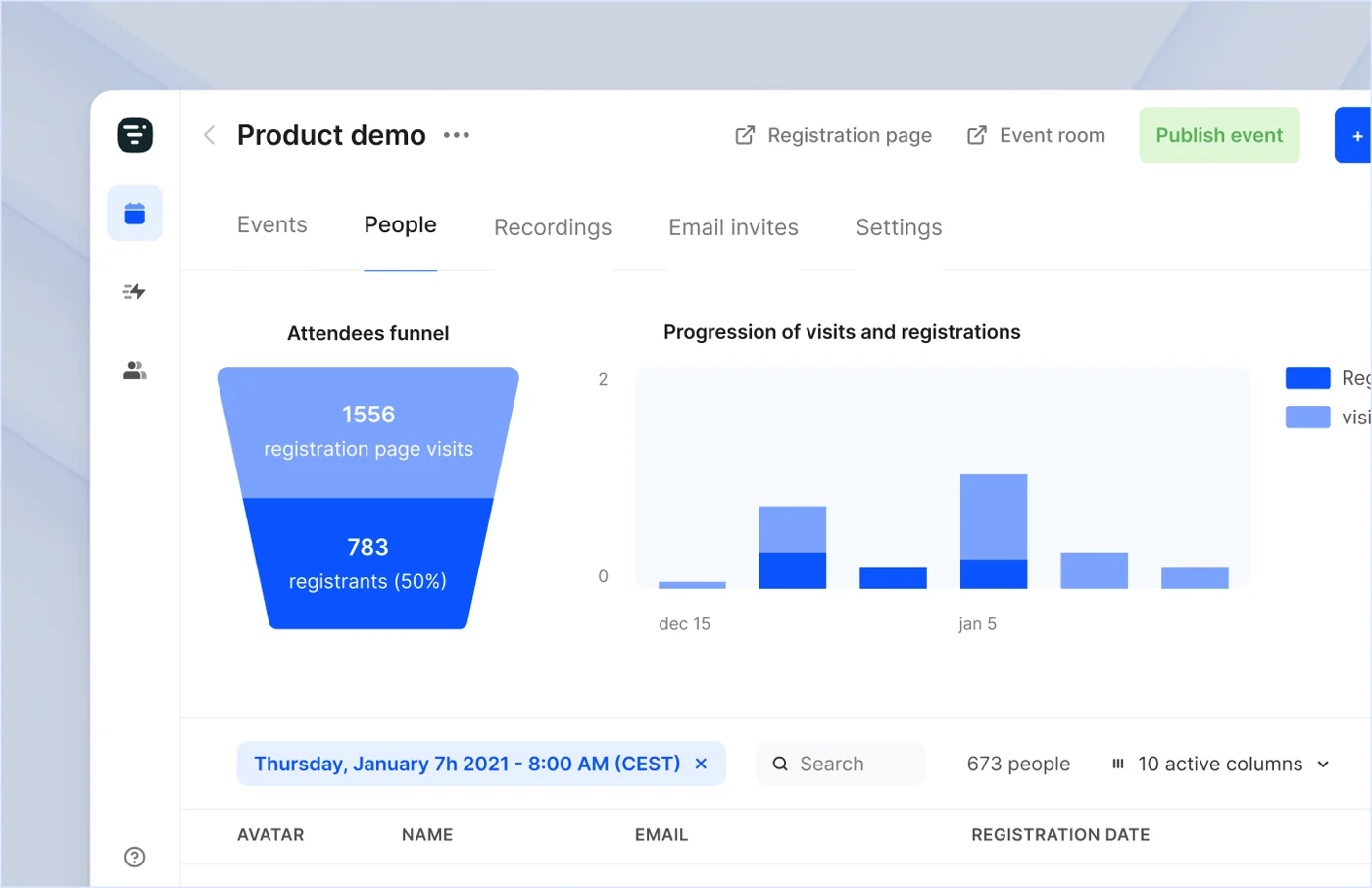 Livestorm : Mesurez l'inscription et l'engagement