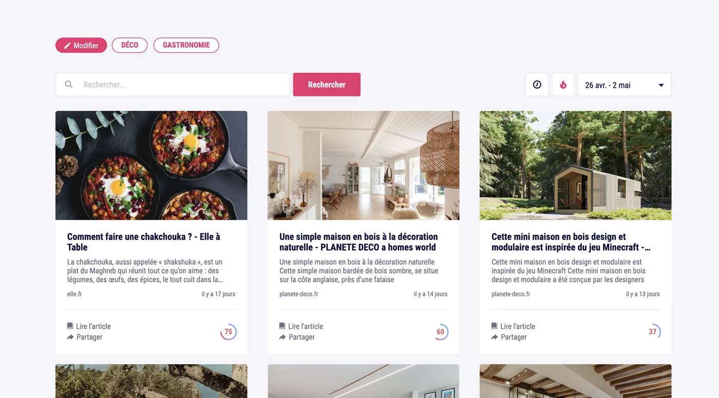 Swello : Trouvez du contenu à partager